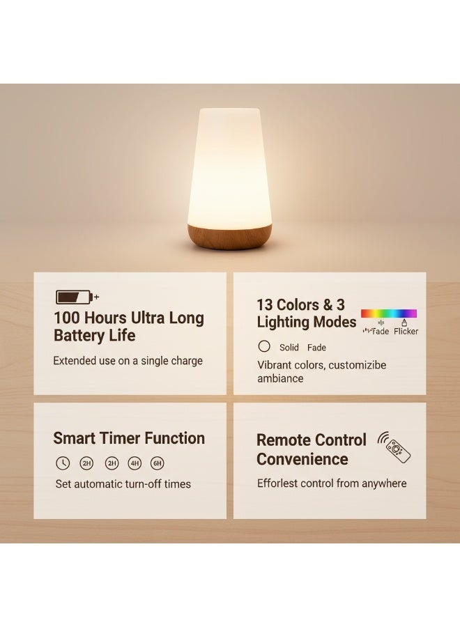 LED Night Light | Bedside Table Light | Suitable for Baby Rooms, Children's Rooms, Bedrooms, Outdoors | Dimmable Eye-Friendly Desk Lamp | With Color-Changing Touch Sensor | Remote Control and USB Charging Function - Image 2